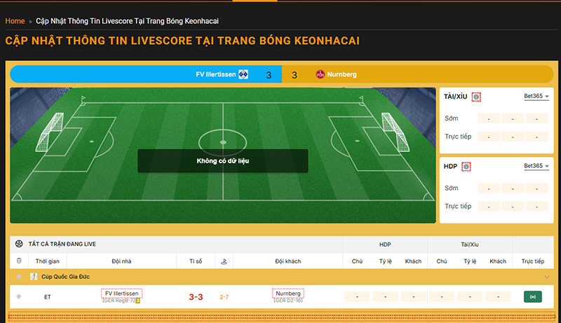 Screenshot giao diện Keonhacai.to hiển thị livescore, lịch thi đấu, kết quả và bảng xếp hạng Screenshot giao diện Keonhacai.to hiển thị livescore, lịch thi đấu, kết quả và bảng xếp hạng
